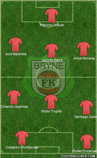 Bryne FK Formation 2021