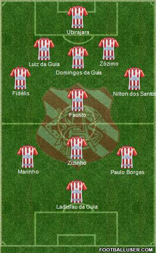 Bangu AC Formation 2021