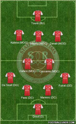 Stade de Reims Formation 2021
