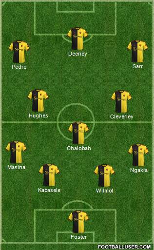 Watford Formation 2021