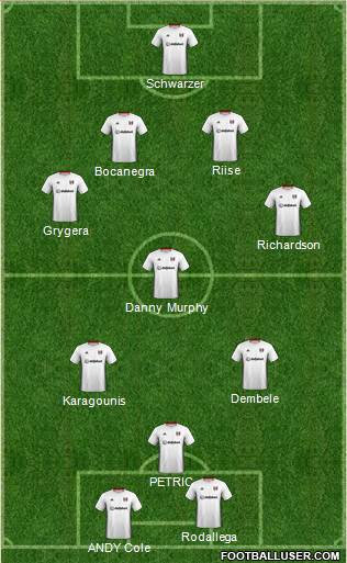 Fulham Formation 2021