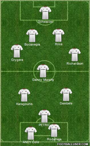 Fulham 4-4-2 football formation