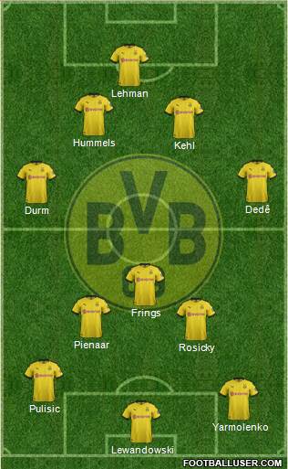 Borussia Dortmund Formation 2021