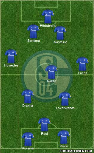 FC Schalke 04 Formation 2021