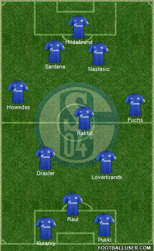 FC Schalke 04 4-4-2 football formation