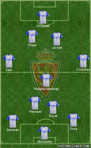 R. Zaragoza S.A.D. 4-3-3 football formation