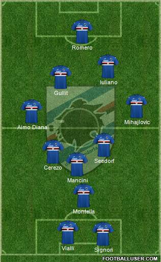 Sampdoria Formation 2021