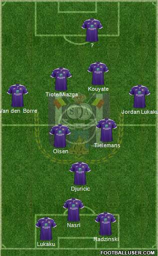 RSC Anderlecht Formation 2021