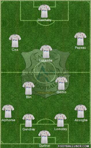 Amiens Sporting Club Football Formation 2021