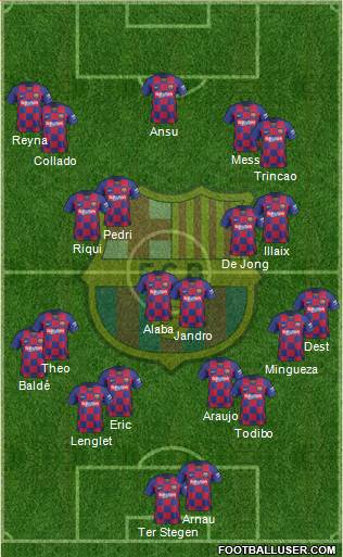 F.C. Barcelona Formation 2021
