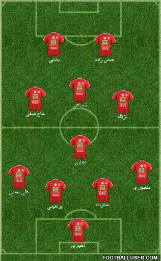 Teraktor-Sazi Tabriz Formation 2021