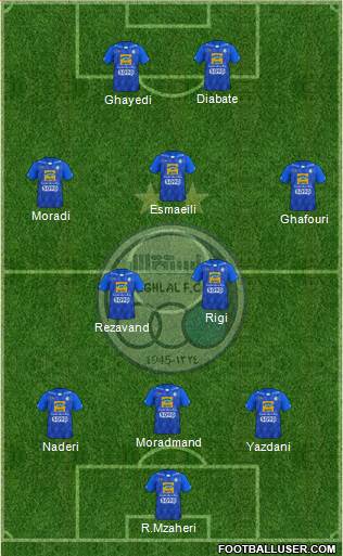 Esteghlal Tehran Formation 2021