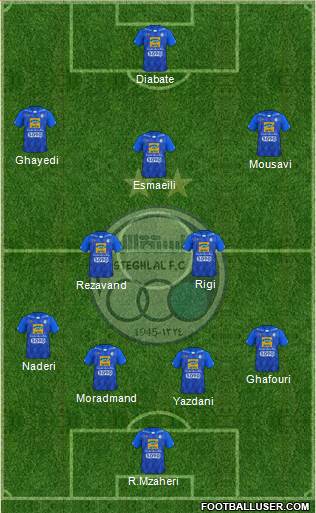 Esteghlal Tehran Formation 2021