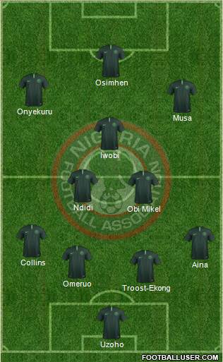 Nigeria Formation 2021
