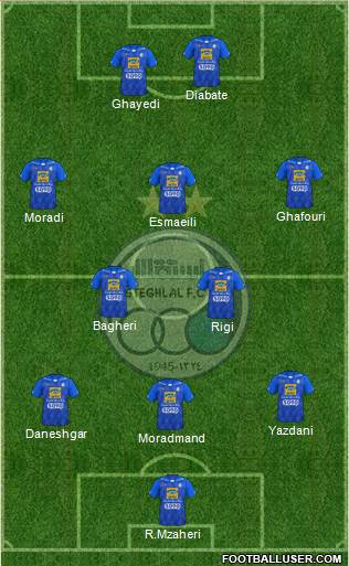 Esteghlal Tehran Formation 2021