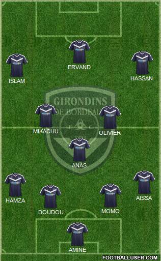 FC Girondins de Bordeaux Formation 2021