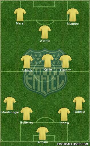 CS Emelec 4-3-3 football formation