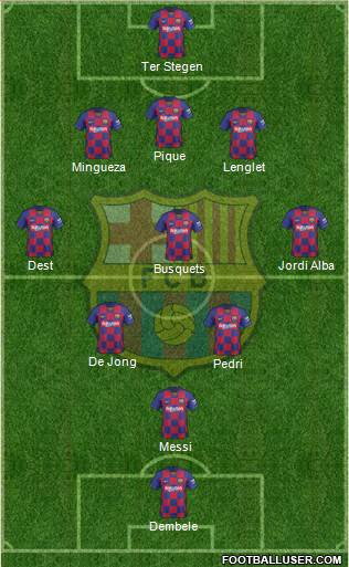F.C. Barcelona Formation 2021