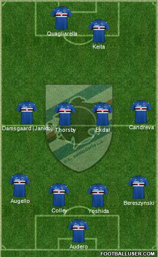 Sampdoria Formation 2021