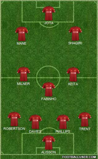 Liverpool Formation 2021