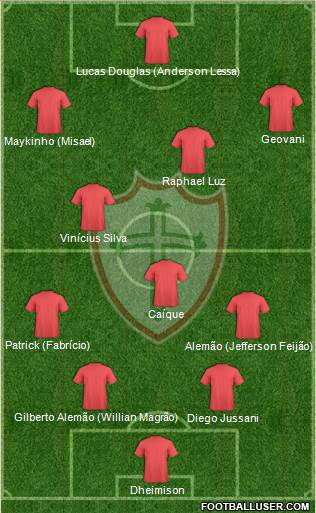 A Portuguesa D Formation 2021