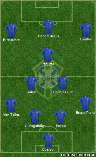 Brazil Formation 2021