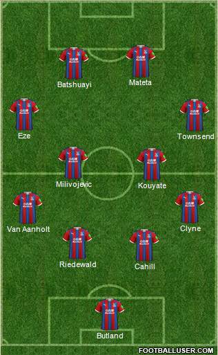 Crystal Palace 4-3-3 football formation