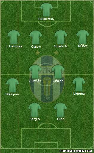 KF Tirana 4-4-2 football formation