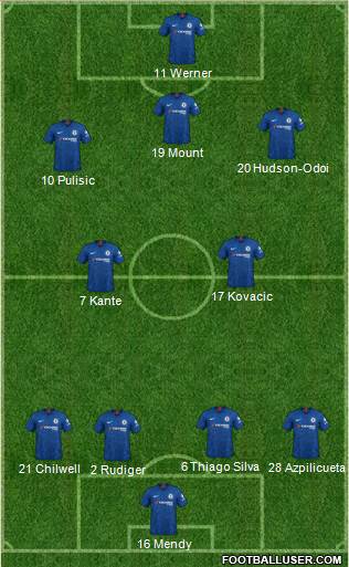 Chelsea Formation 2021