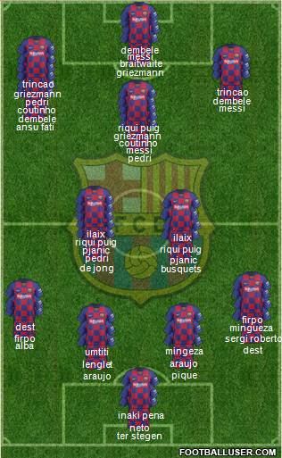 F.C. Barcelona Formation 2021