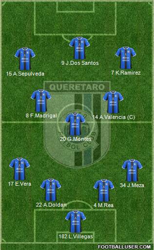 Club de Fútbol Gallos Blancos Formation 2021