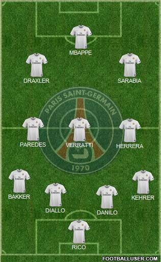 Paris Saint-Germain Formation 2021