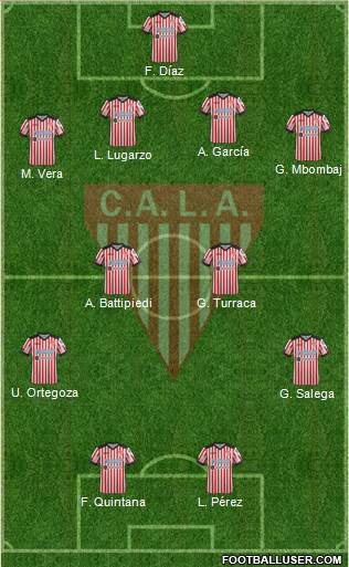 Los Andes Formation 2021