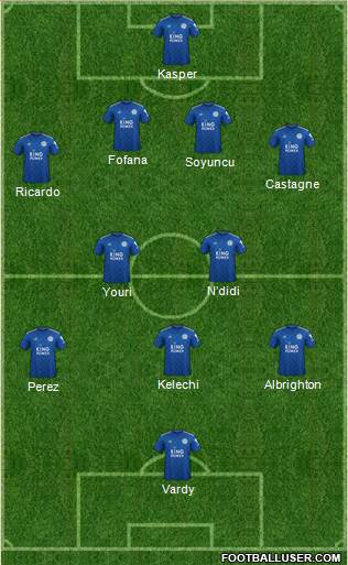 Leicester City Formation 2021