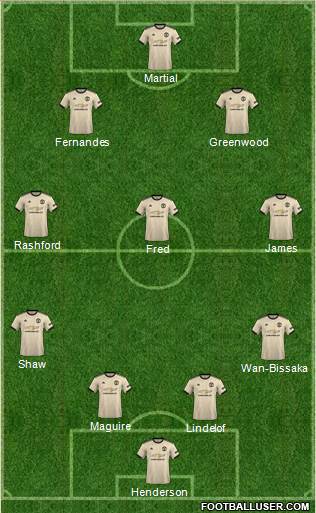 Manchester United Formation 2021