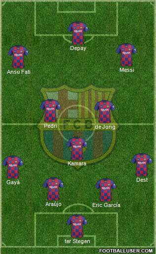 F.C. Barcelona Formation 2021