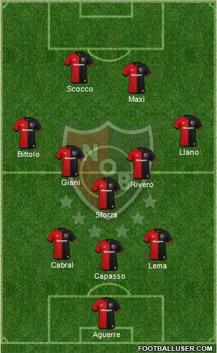 Newell's Old Boys Formation 2021