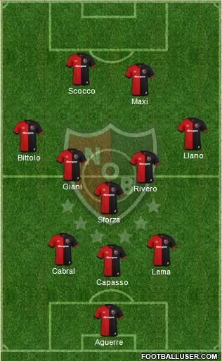 Newell's Old Boys football formation