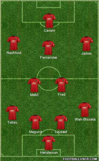 Manchester United Formation 2021