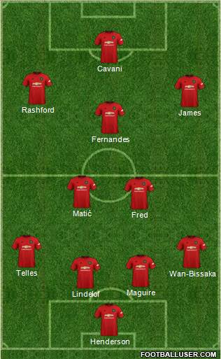 Manchester United Formation 2021