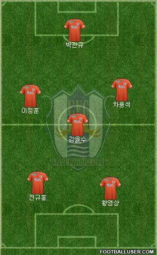 Ehime FC Formation 2021