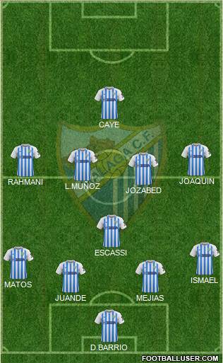 Málaga C.F., S.A.D. 4-1-4-1 football formation