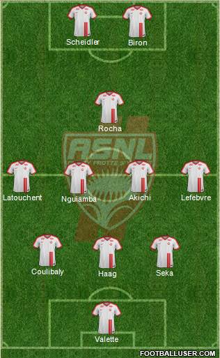 A.S. Nancy Lorraine football formation