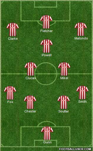 Stoke City football formation