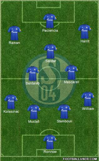 FC Schalke 04 Formation 2021