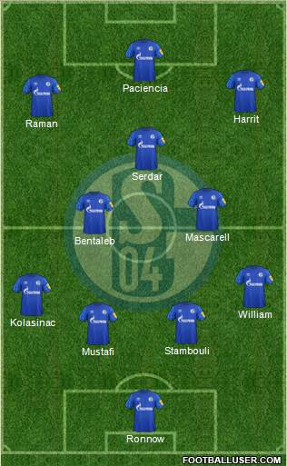 FC Schalke 04 football formation