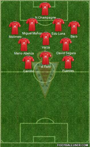 Real Murcia C.F., S.A.D. football formation