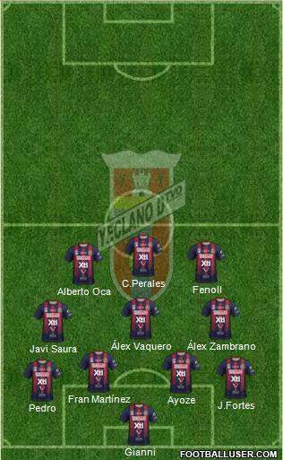 Yeclano Deportivo Formation 2021
