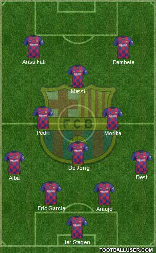 F.C. Barcelona Formation 2021