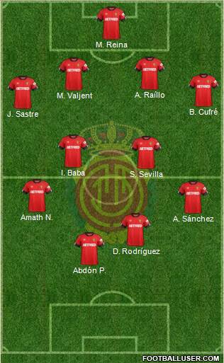 R.C.D. Mallorca S.A.D. Formation 2021